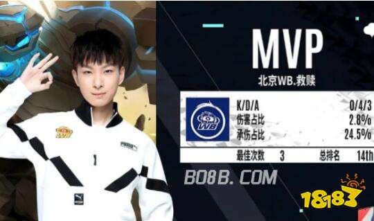 通过观察可 通过观察可