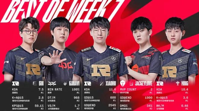 然是不够的 然是不够的