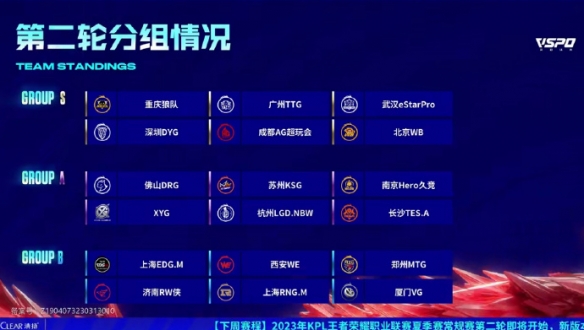 们排名的主 们排名的主