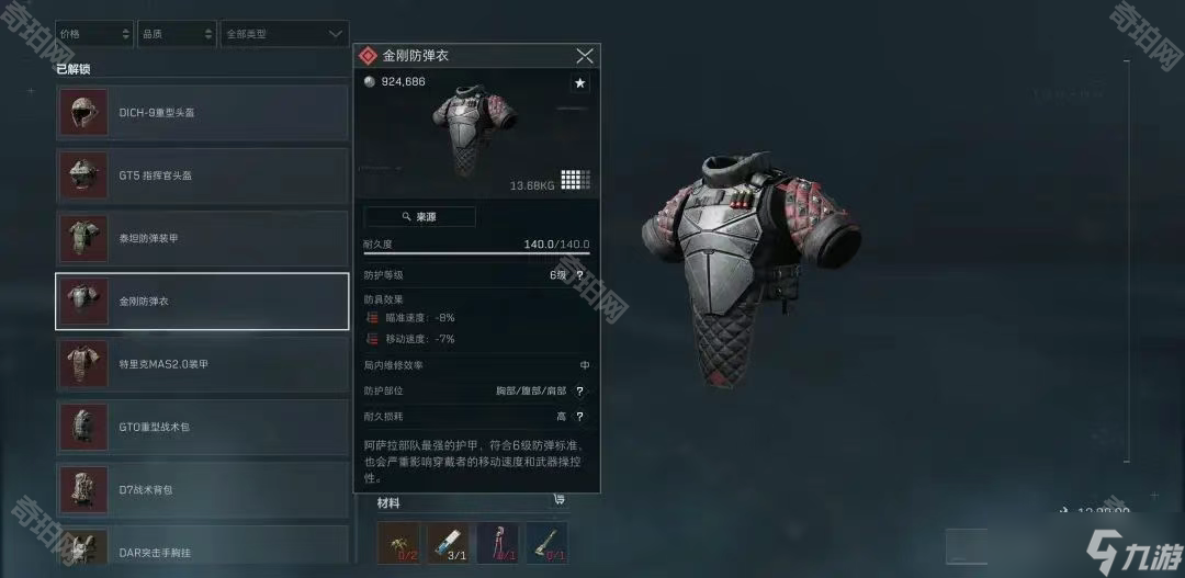 理层在评估 理层在评估