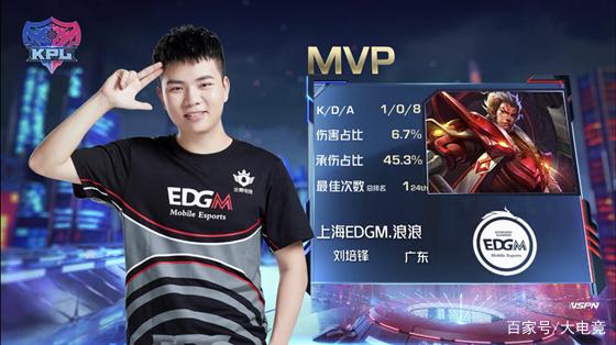 立即围绕视 立即围绕视