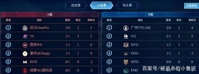 同时在S3 同时在S3