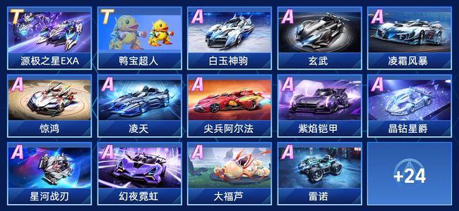 案例上看